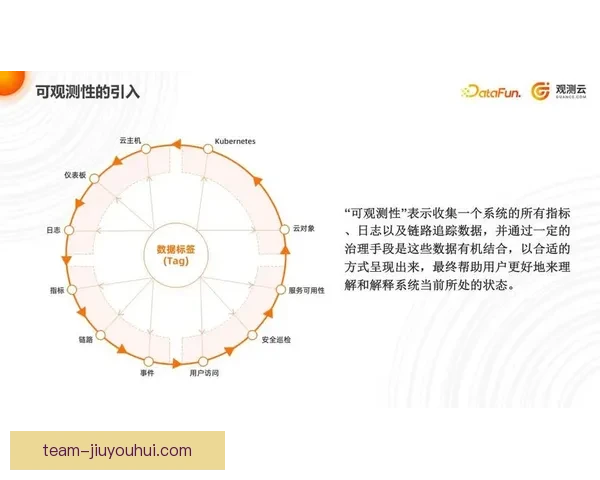 从数据视角解析联赛老将续航能力与竞技价值新趋势演变规律与球队影响 从数据视角解析联赛老将续航能力与竞技价值新趋势演变规律与球队影响