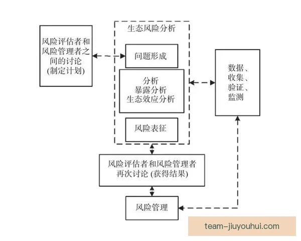 基于联赛伤病累积风险的评估模型与预防策略研究